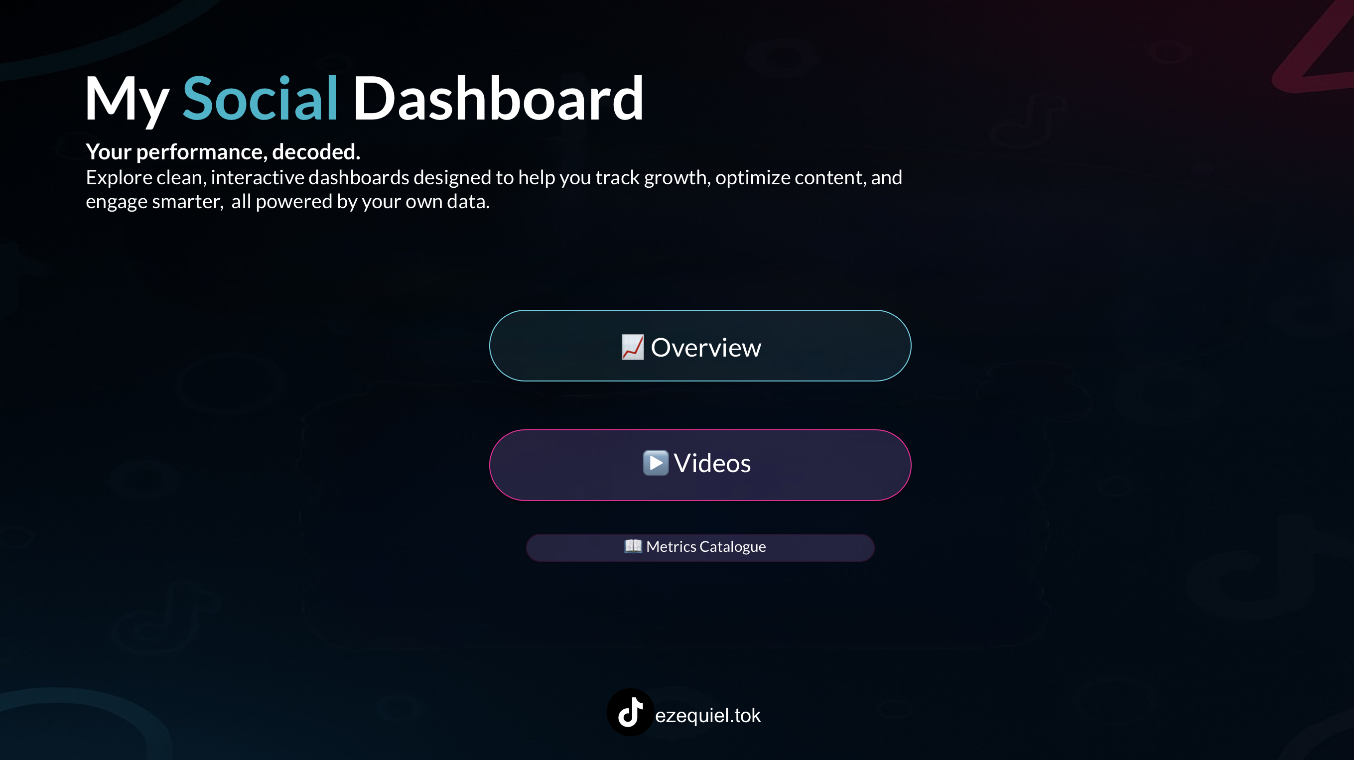 Dashboard Creador 1